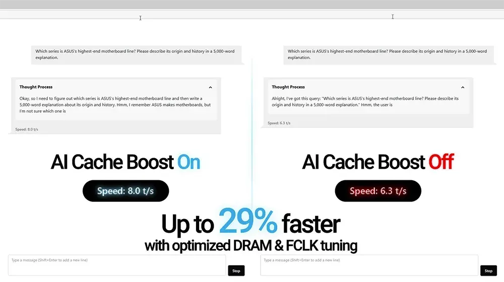 AI Cache Boost on TUF Gaming X870E Plus WiFi