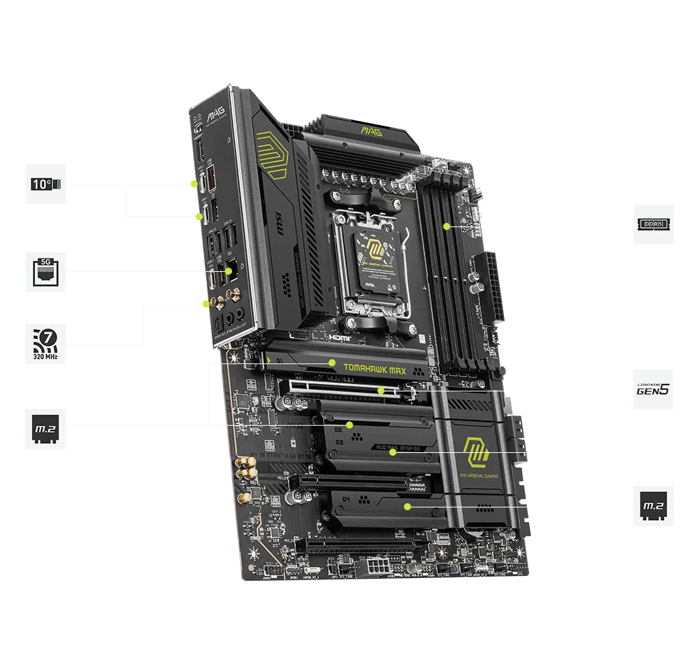 MAG B850 Tomahawk Max WIFI Rear Connectivity Ports
