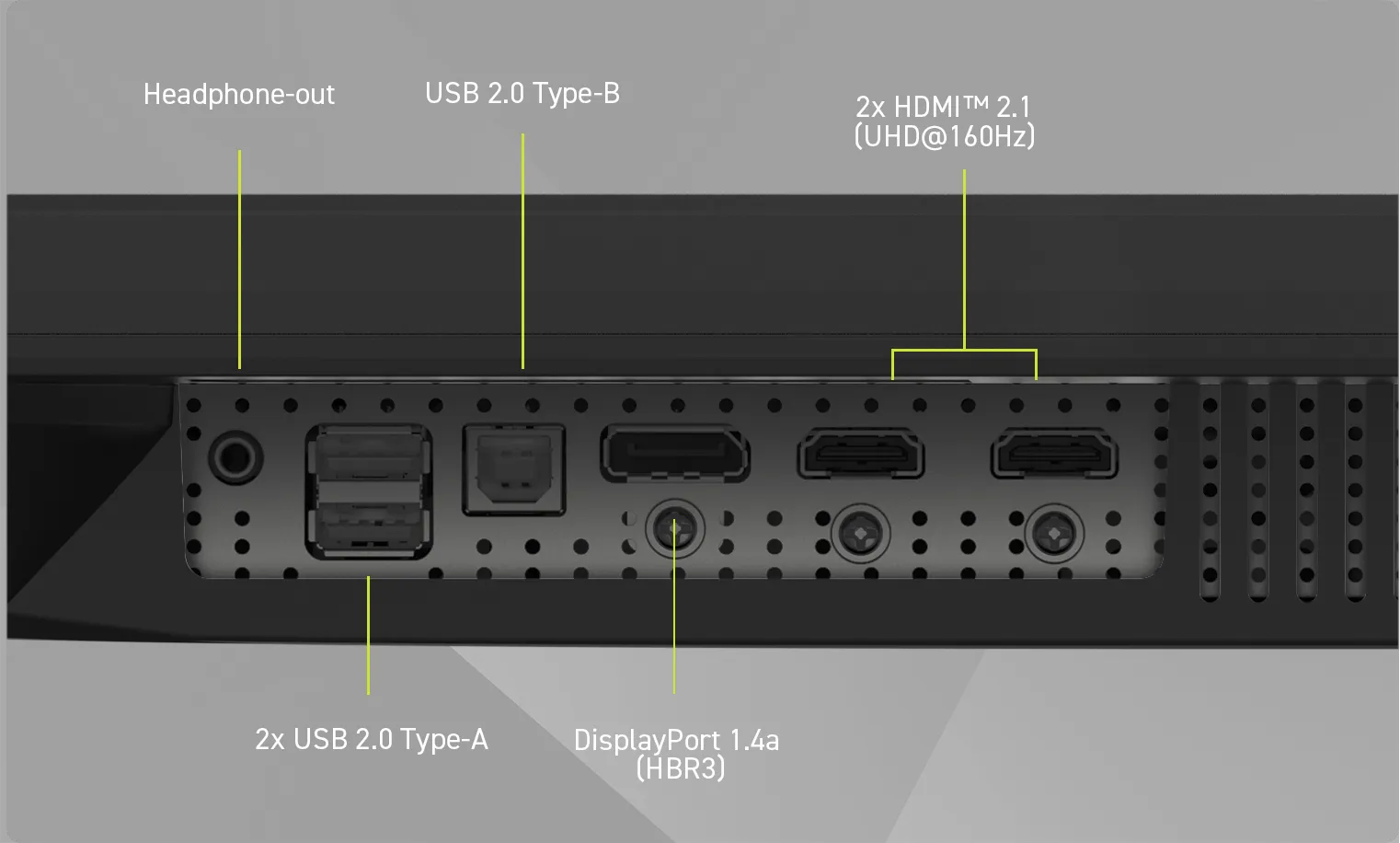 MSI I/O Rear Connection Ports