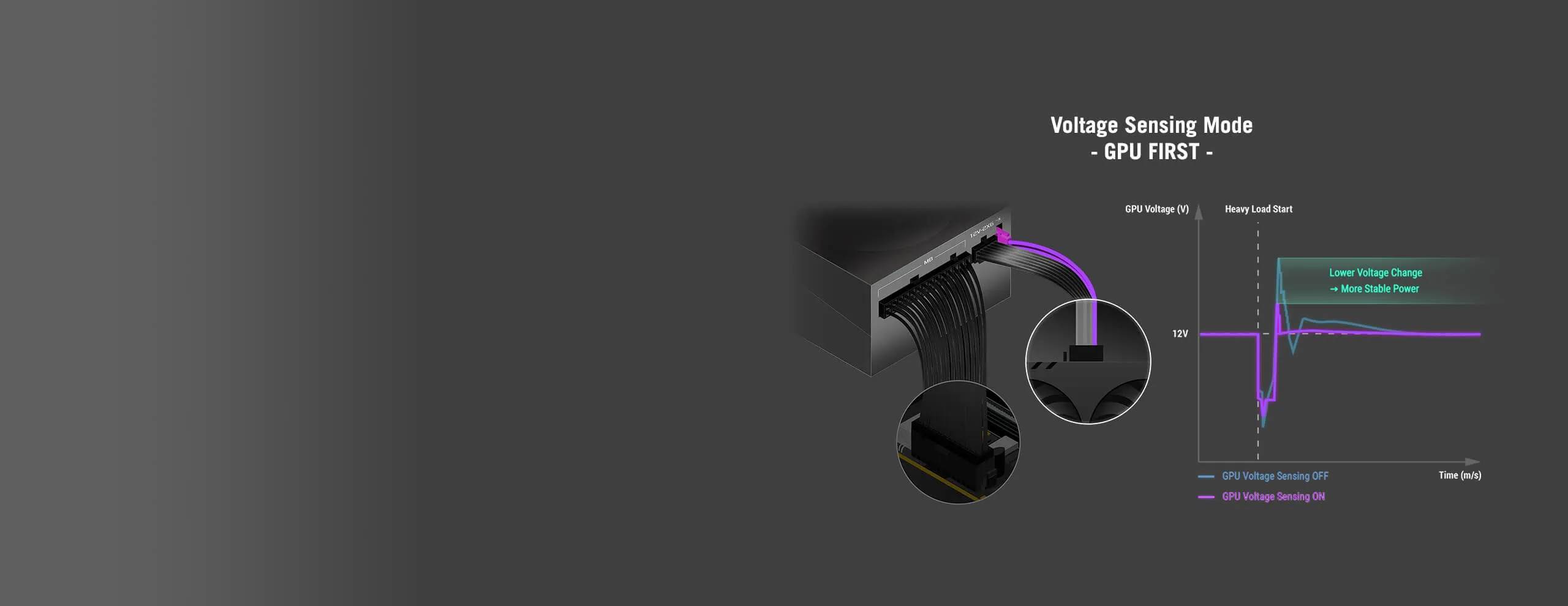 Vertical Intake Flow