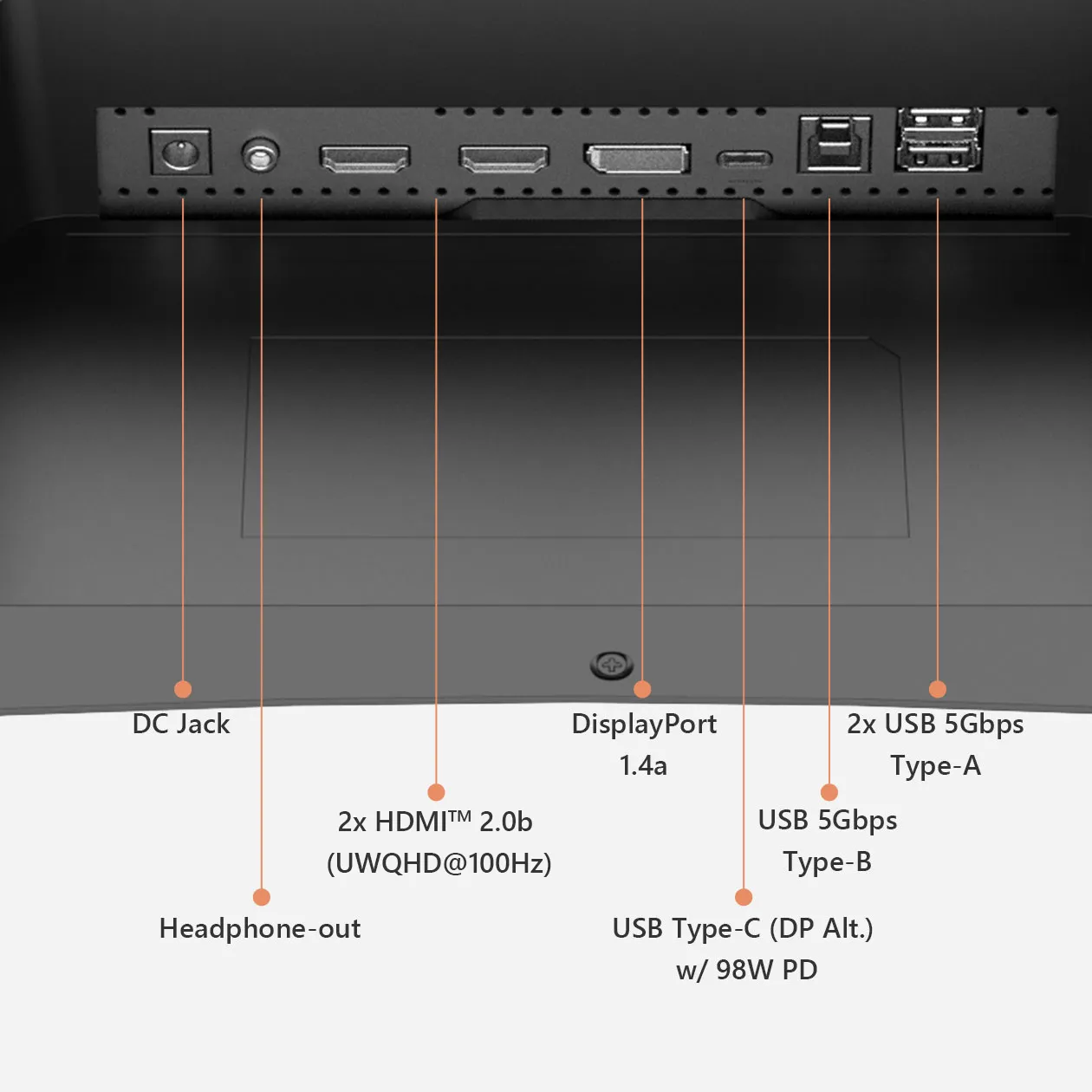 MD342CQP Connectivity Hub