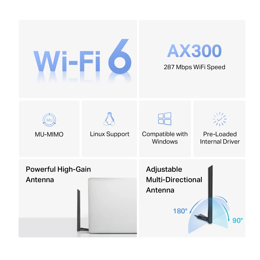 Mercusys MA14H AX300 Wi-Fi 6 Speeds