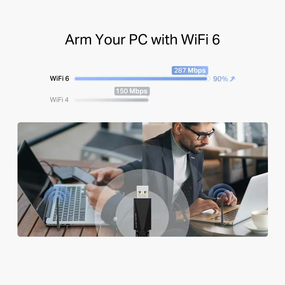 Mercusys MA14H High-Gain Antenna Extended Range