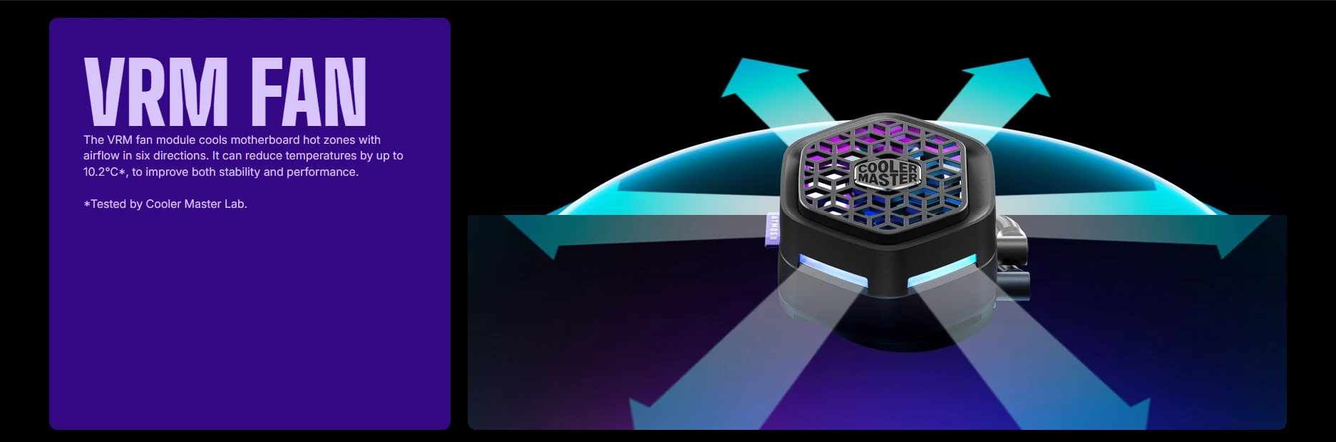 Cooler Master VRM fan with 6-directional airflow for motherboard cooling