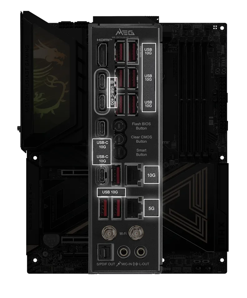 USB Ports
