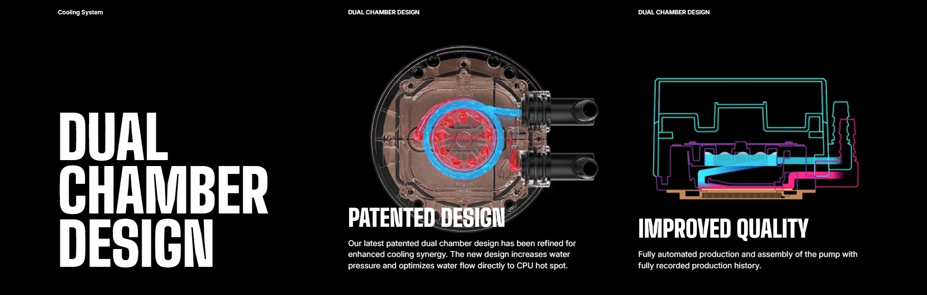 Cooler Master patented dual chamber pump design for enhanced CPU cooling