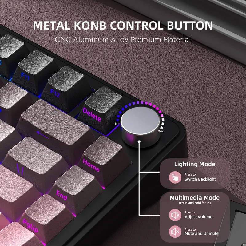 Customizable RGB software interface and macro programming