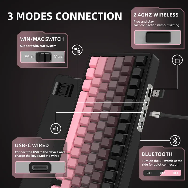 PBT side-printed keycaps with south-facing RGB lighting
