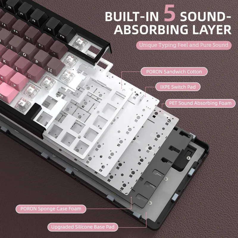 Hot-swappable TTC socket and linear White Jade switches