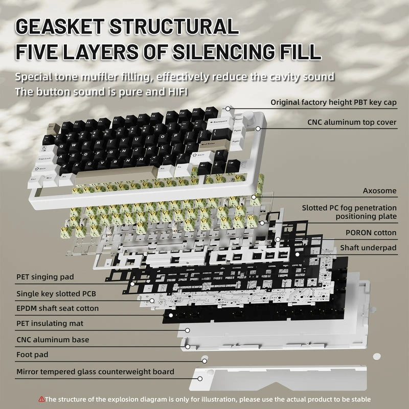 Keyboard Top View