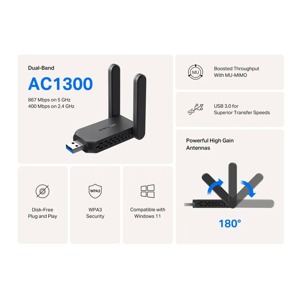 Mercusys MA32H AC1300 Dual-Band Wi-Fi 5 Speeds