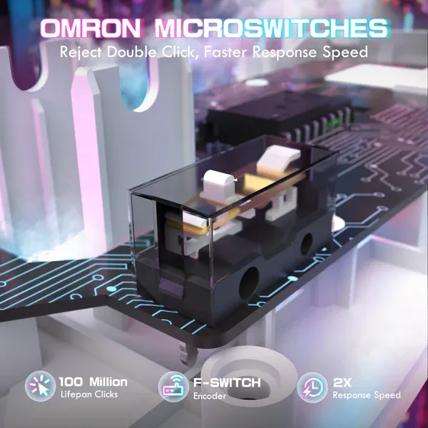 SmartSpeed tri-mode connectivity options
