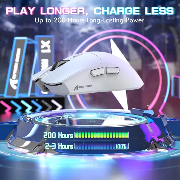 53g ultra-lightweight full-shell design