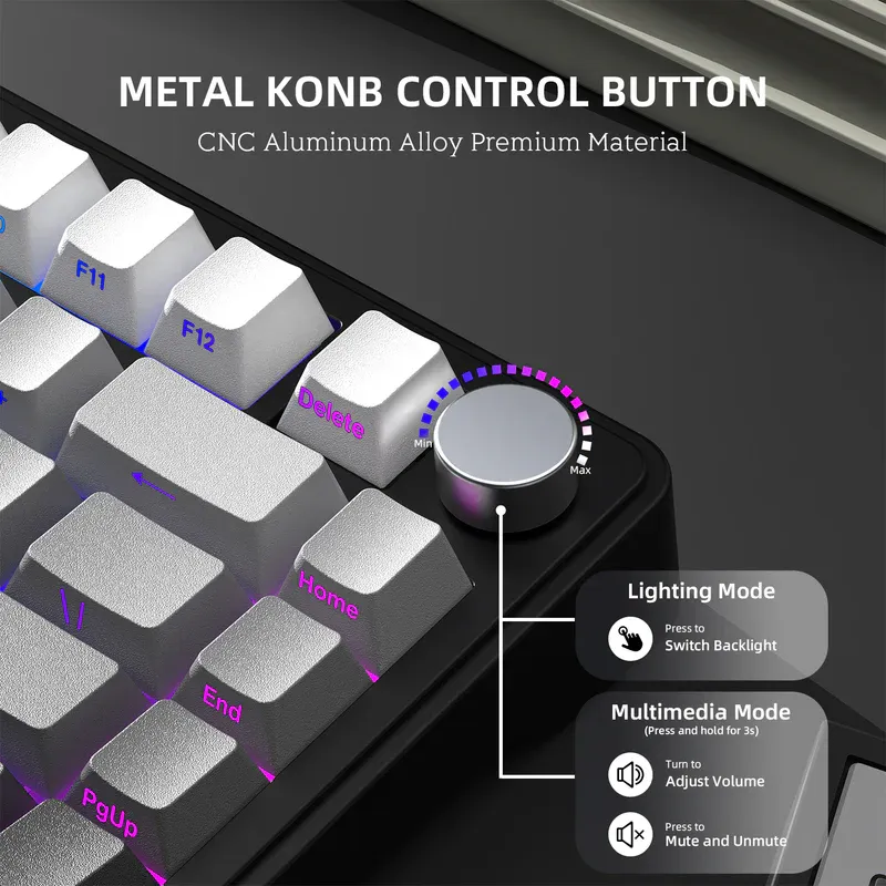 5000mAh battery and customizable software