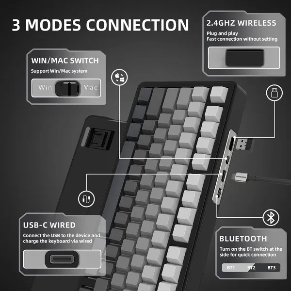 Side-printed PBT keycaps with south-facing RGB