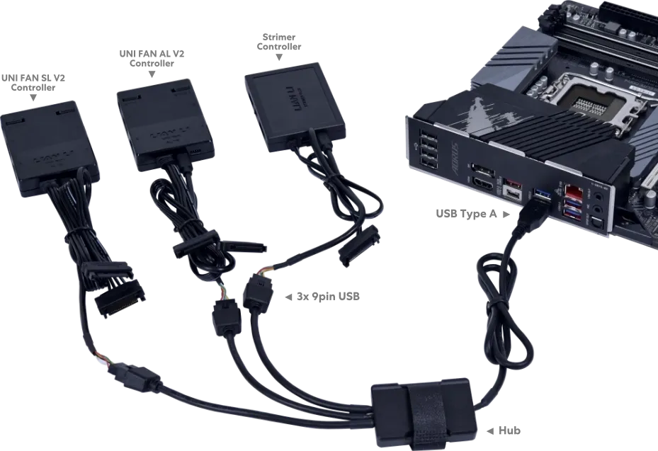 Hub with cables