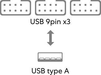 Installation guide