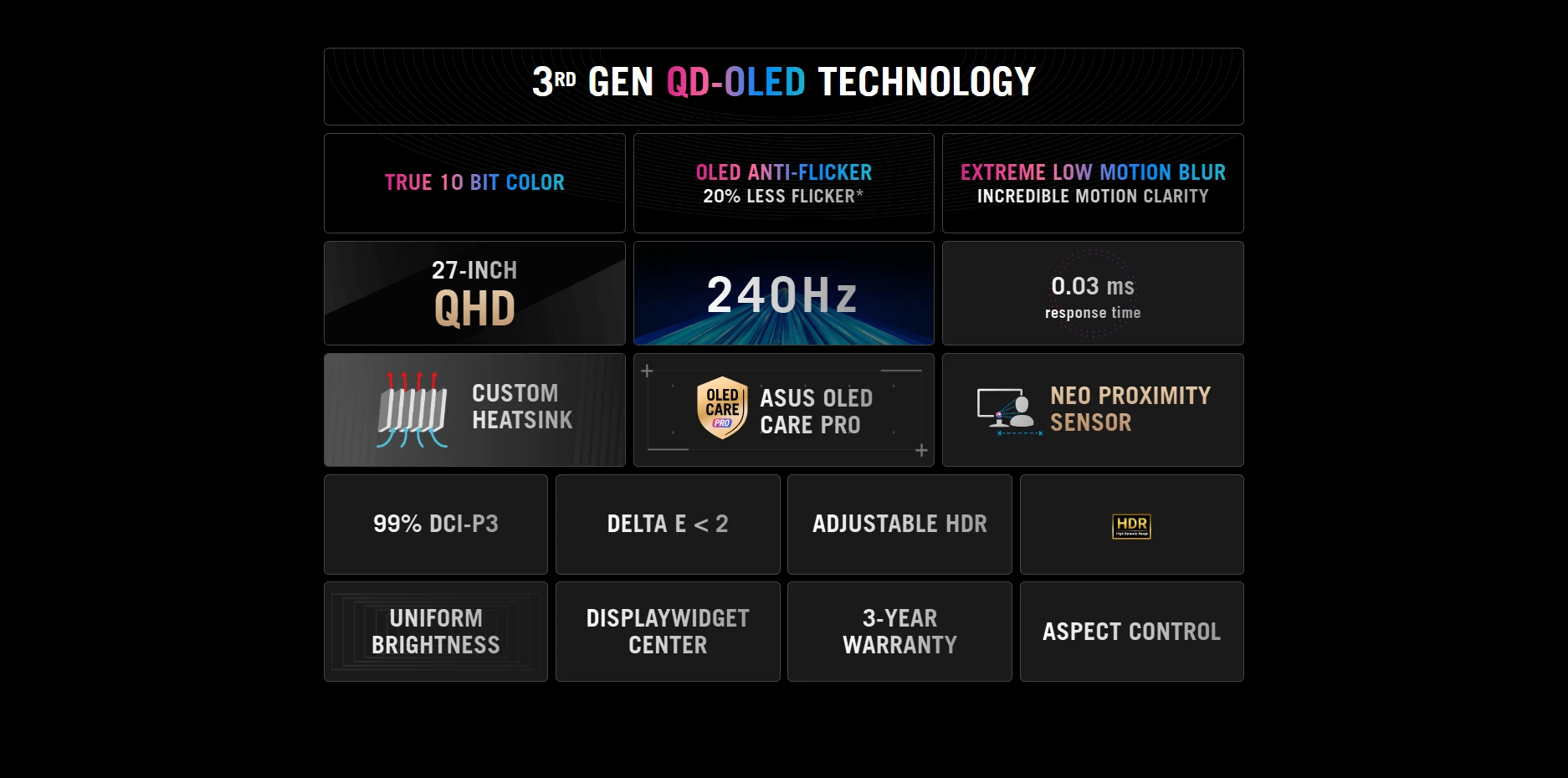 3rd Gen QD-OLED True 10-Bit Color