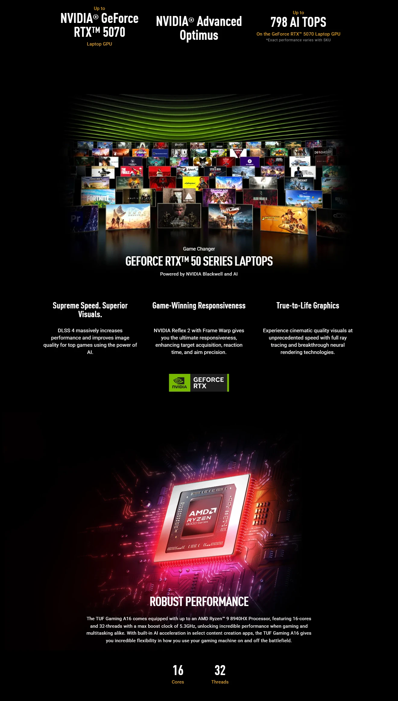 ASUS TUF Gaming A16 — detail view