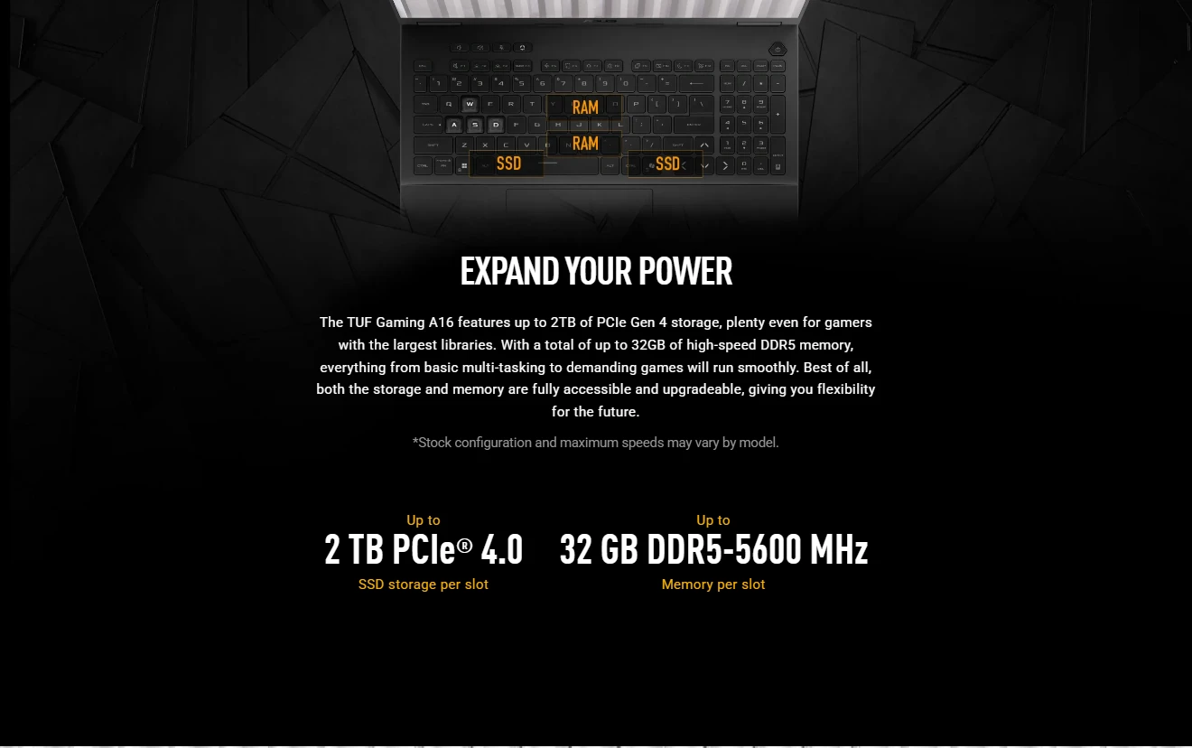 ASUS TUF Gaming A16 — detail view