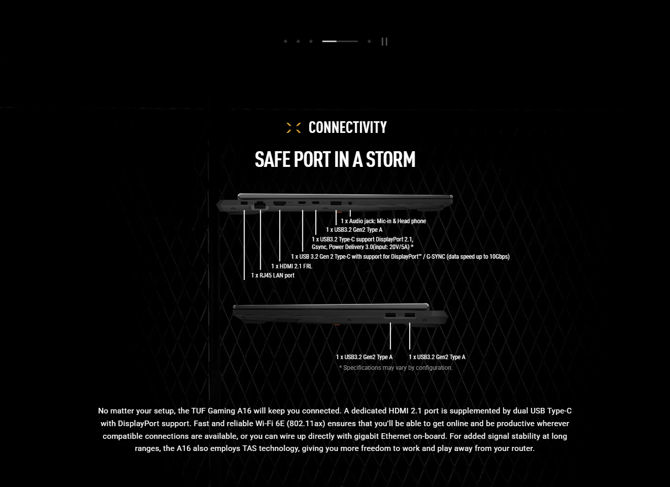 ASUS TUF Gaming A16 — detail view