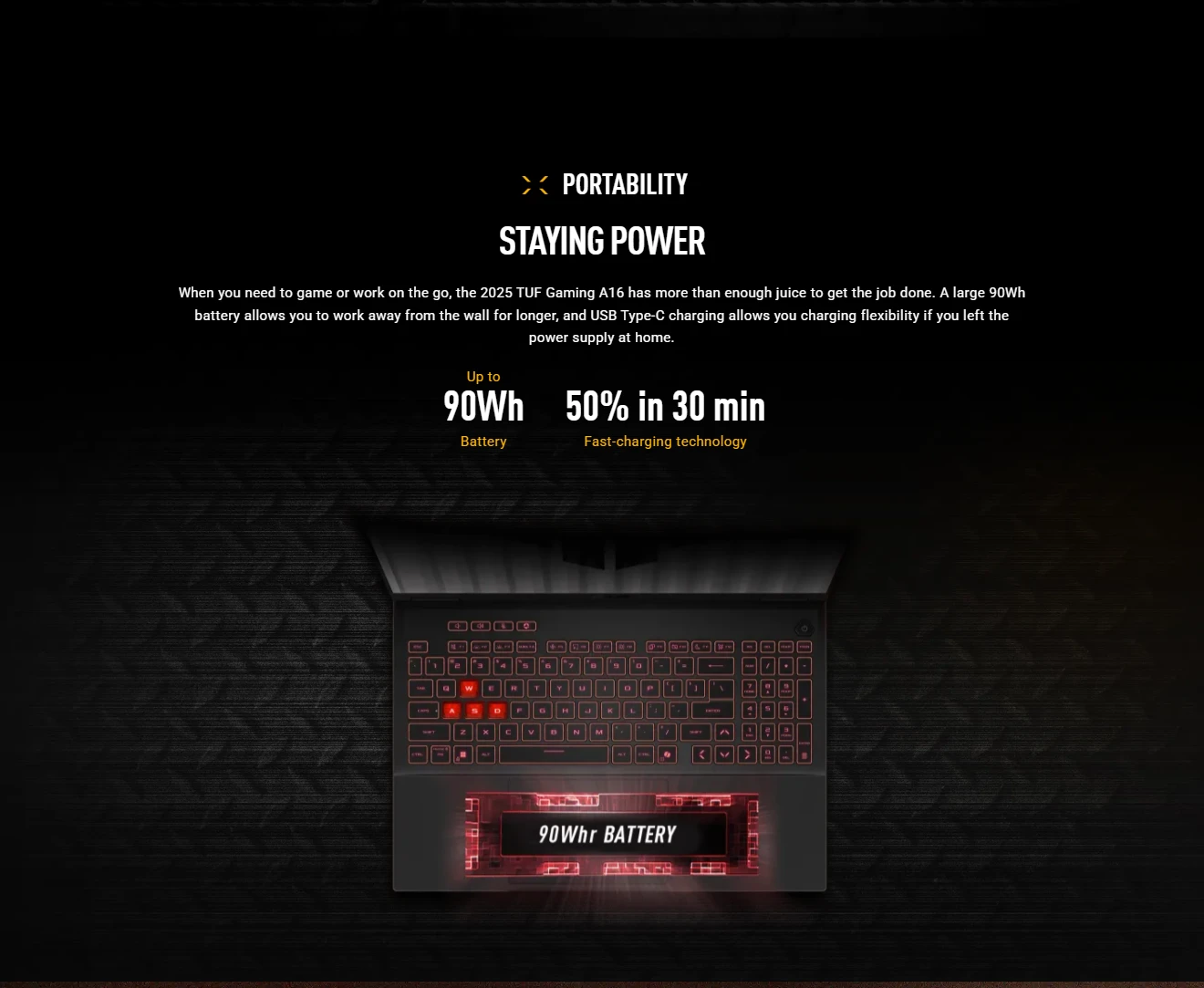 ASUS TUF Gaming A16 — detail view
