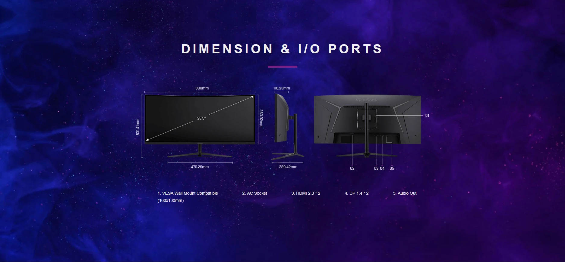 Dimension and IO Ports VESA HDMI DP