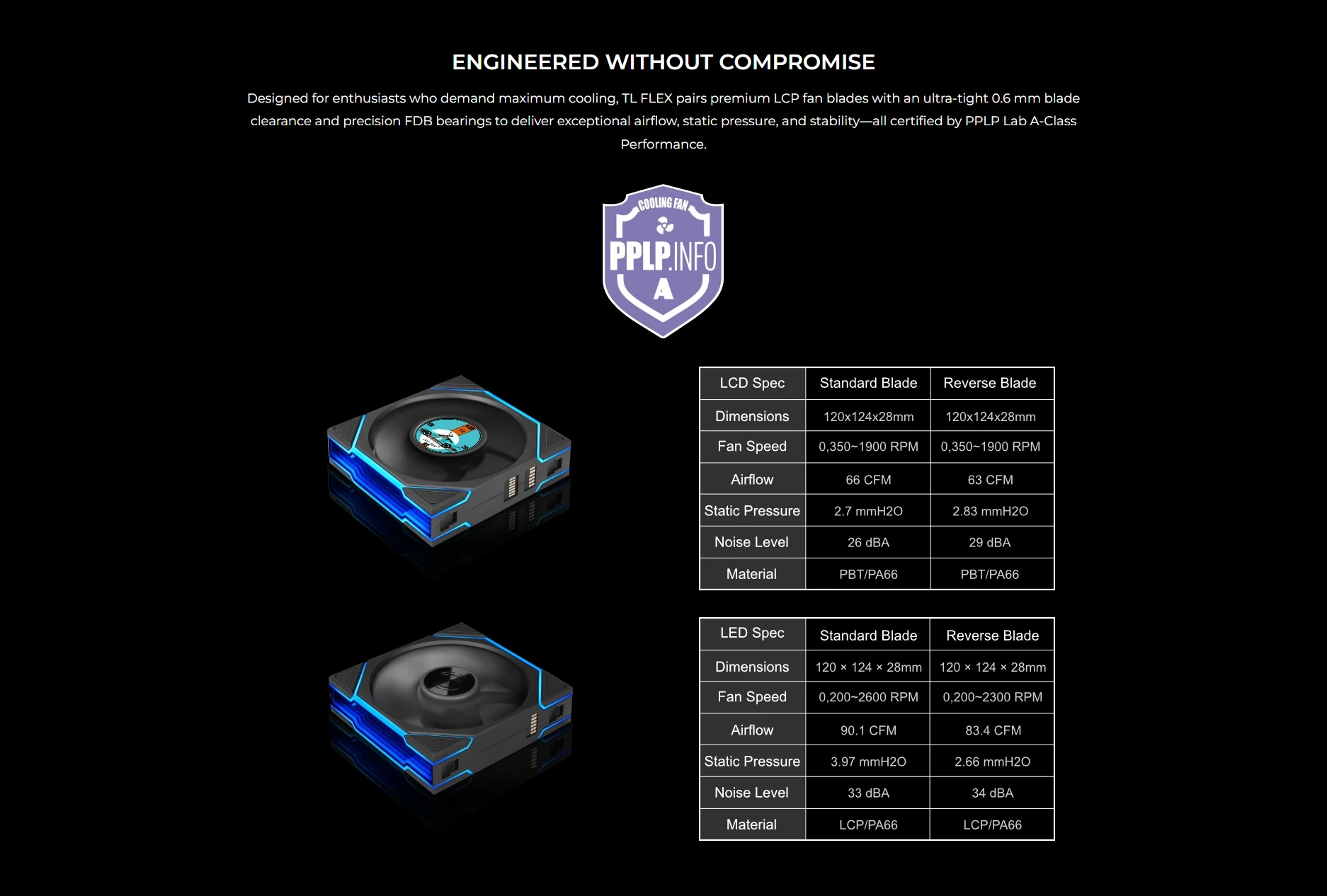 LCP blades with 0.6mm clearance