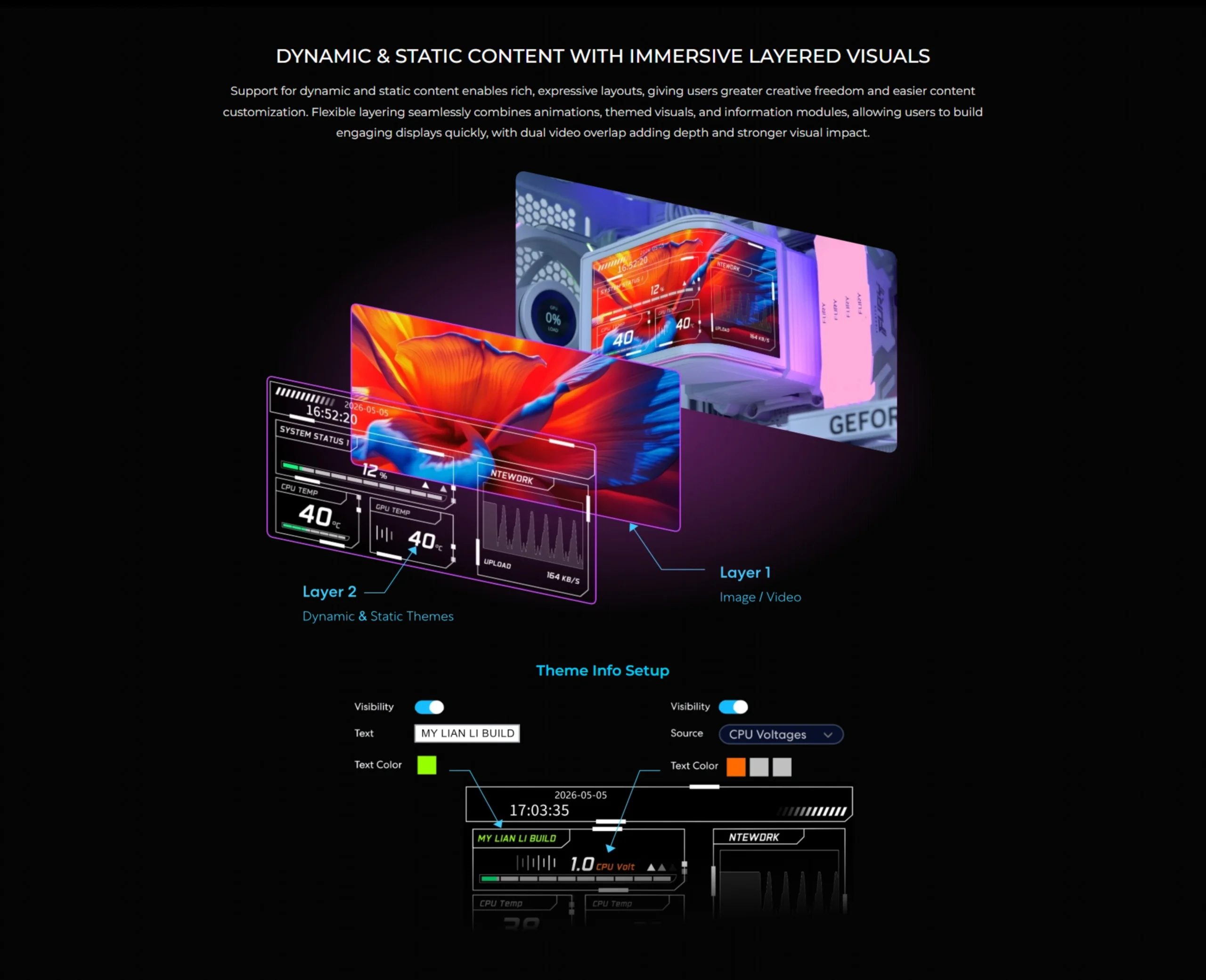 Dynamic and static layered content