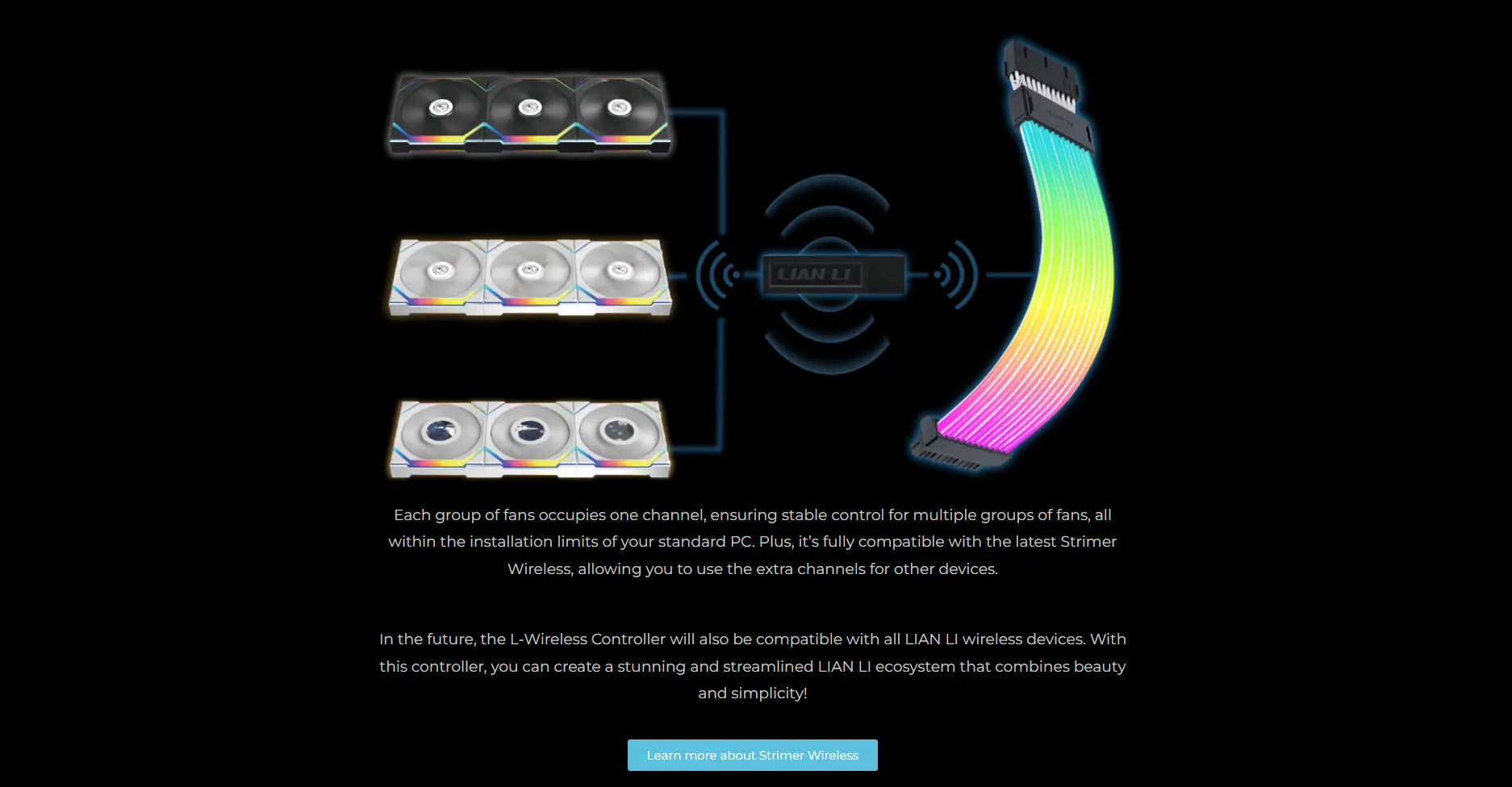 Multi-channel Control