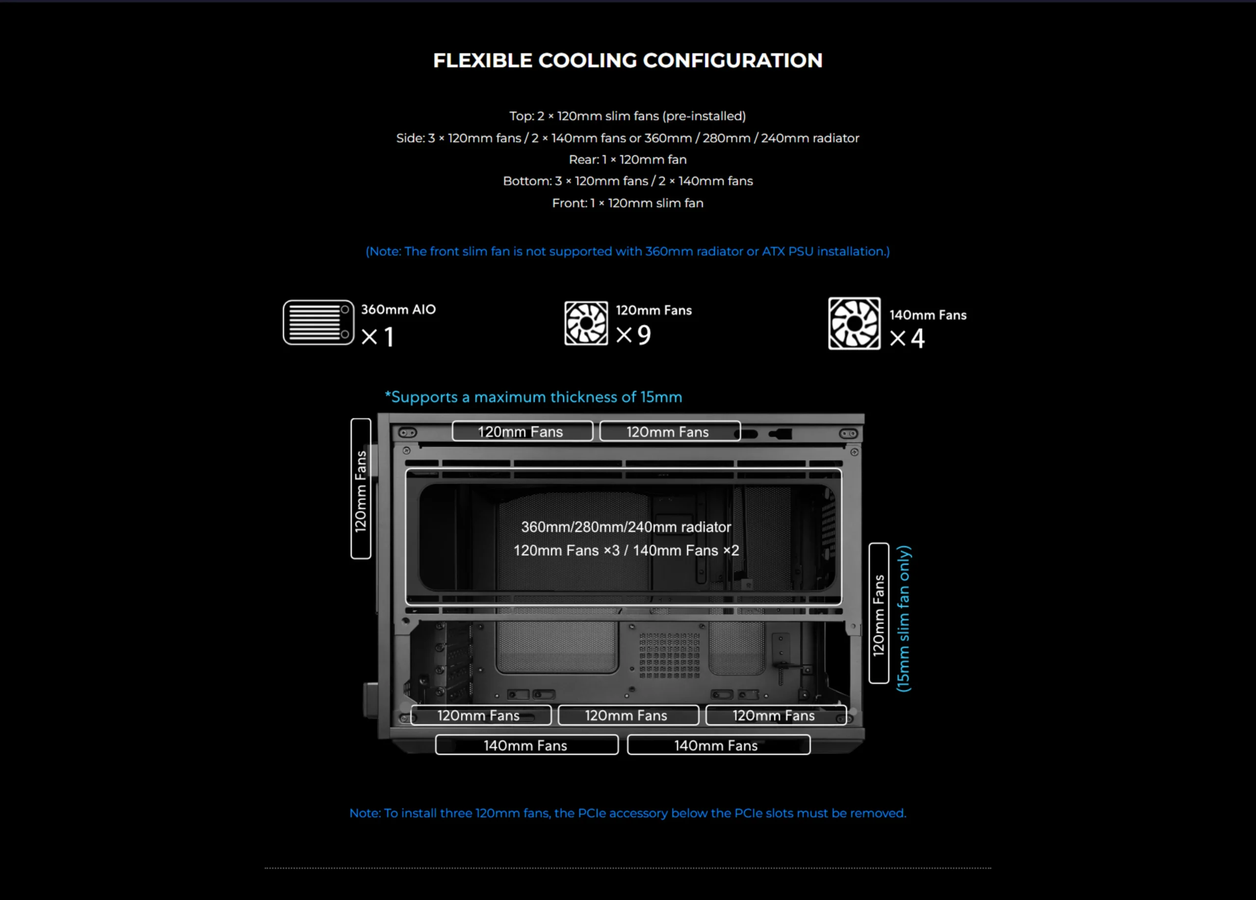 Flexible cooling configuration