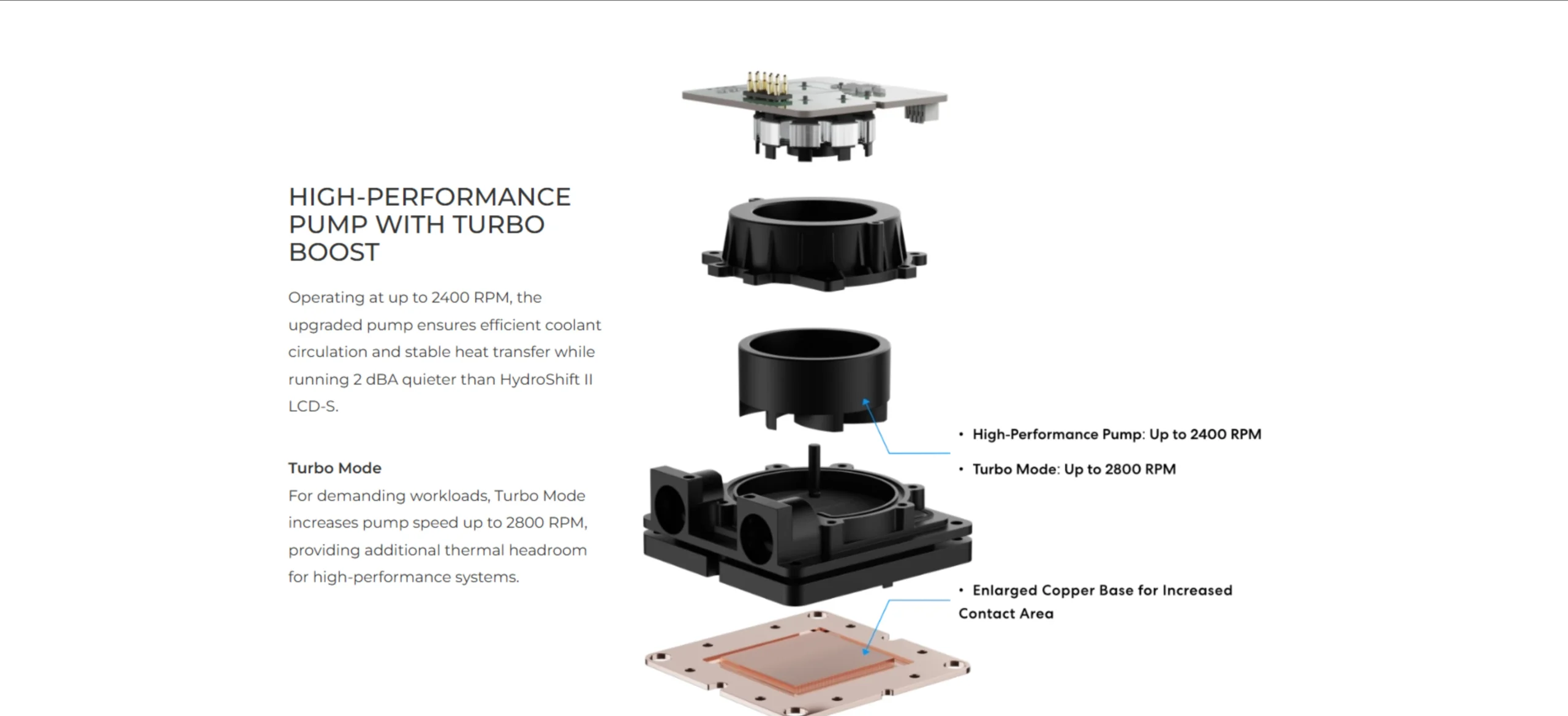 High-performance pump with turbo boost