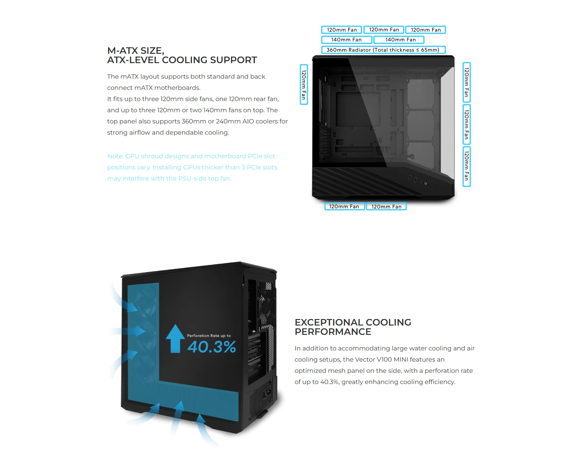 360mm AIO support