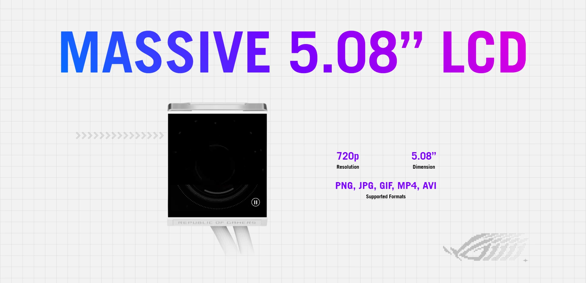 ASUS ROG Strix LC IV 360 ARGB LCD White Edition all-white AIO liquid CPU cooler with 5.08-inch IPS display