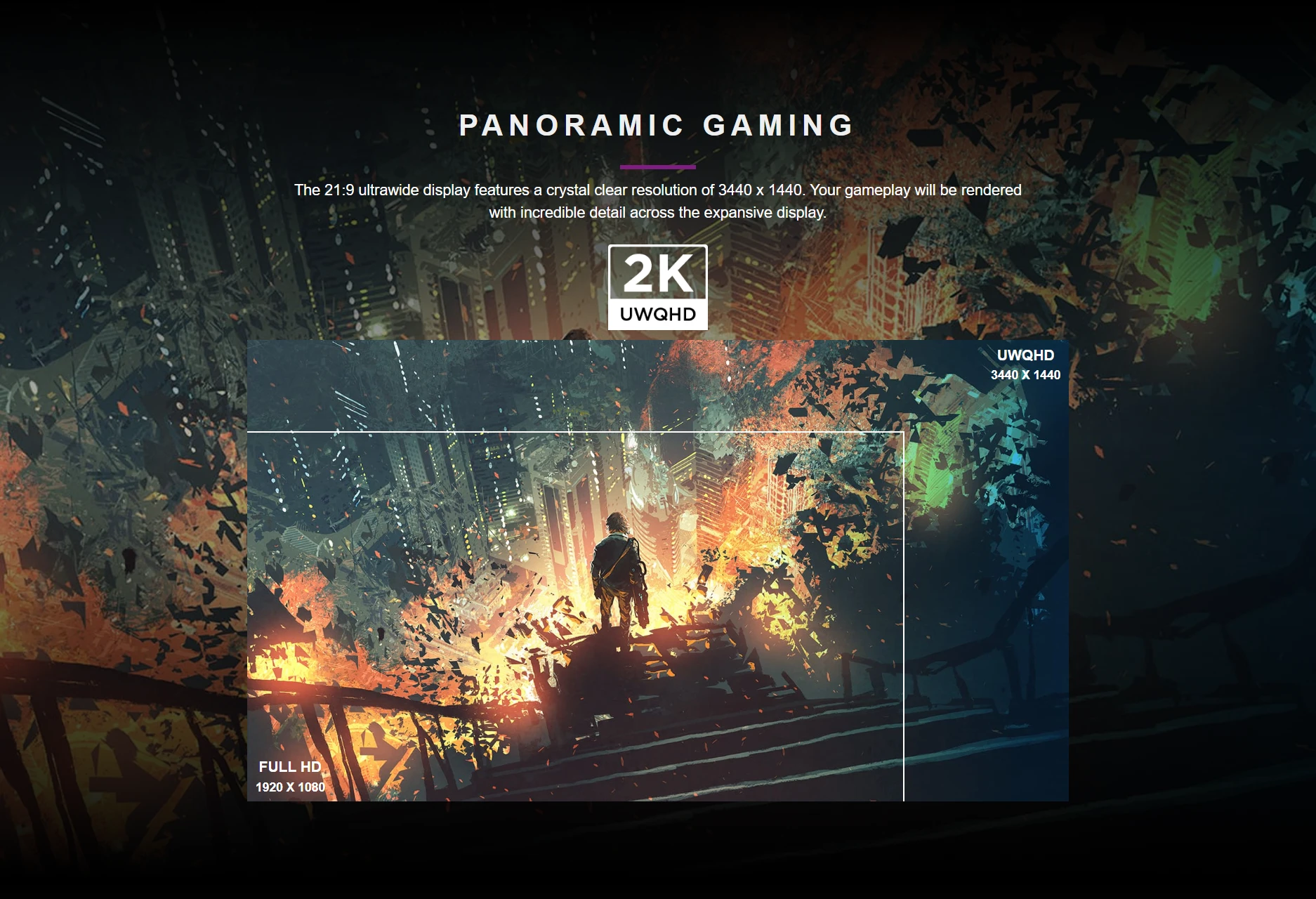 Panoramic Gaming 21:9 Ultrawide 3440x1440