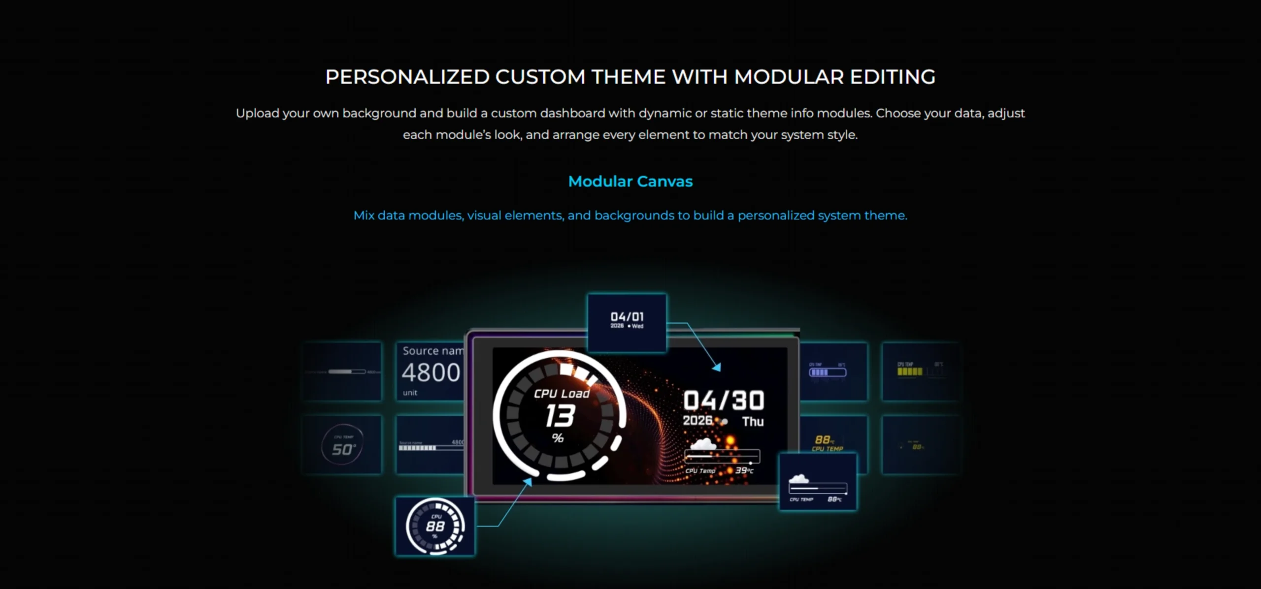 Personalized custom themes