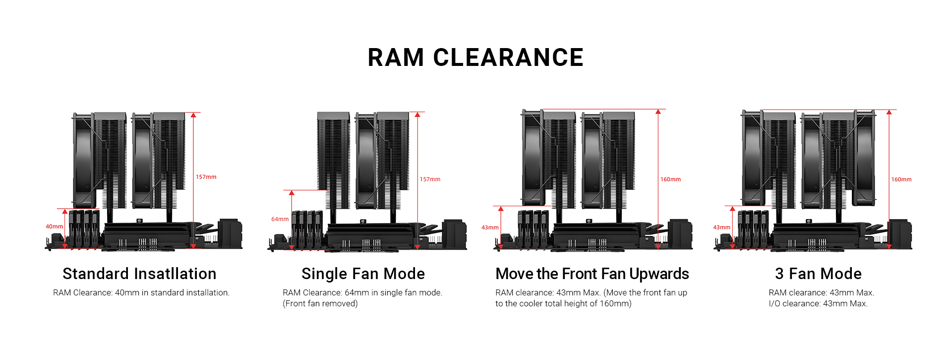 ID-COOLING FROZN A620 PRO XE ARGB RAM clearance diagram