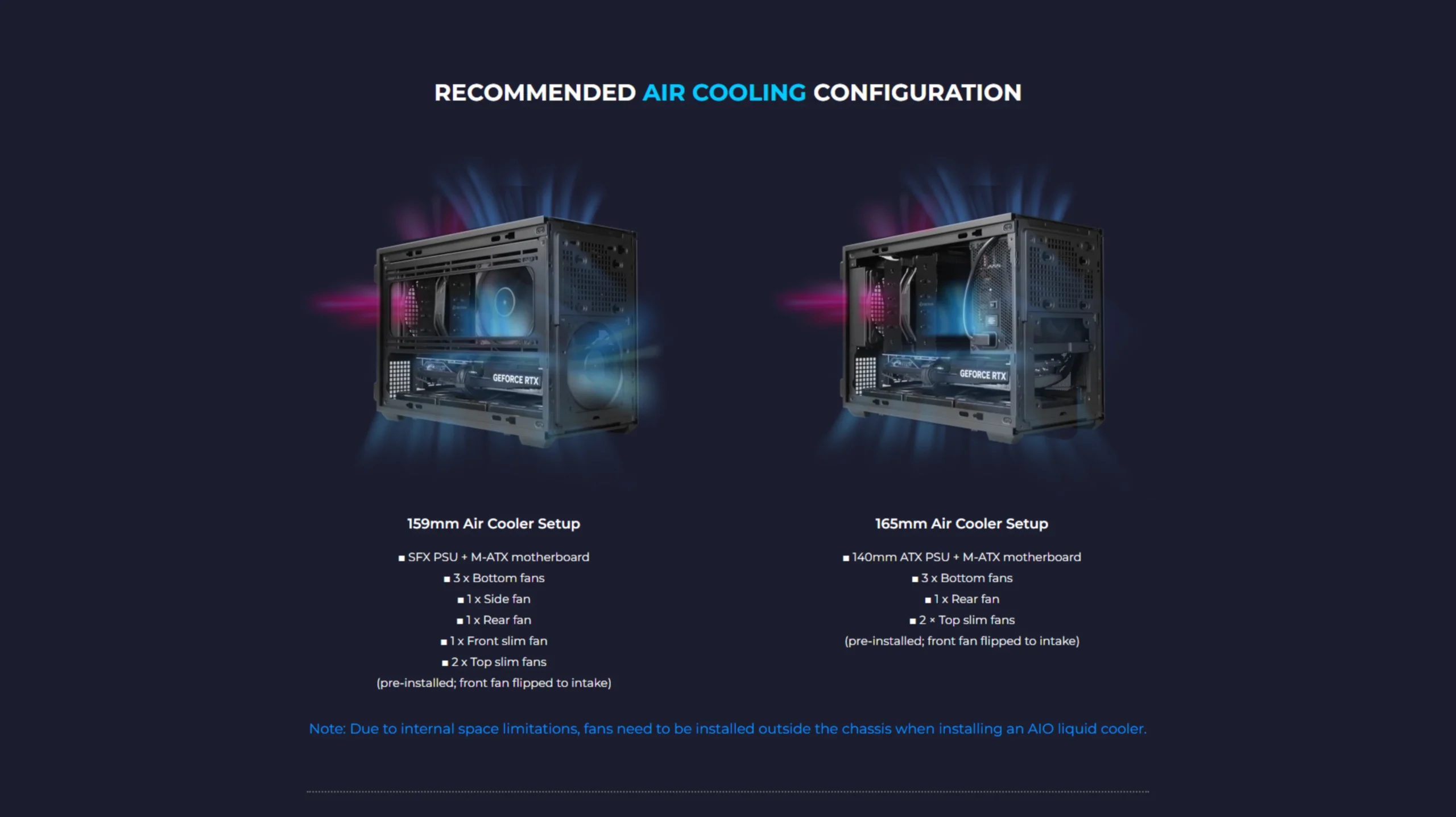 Recommended air cooling configuration