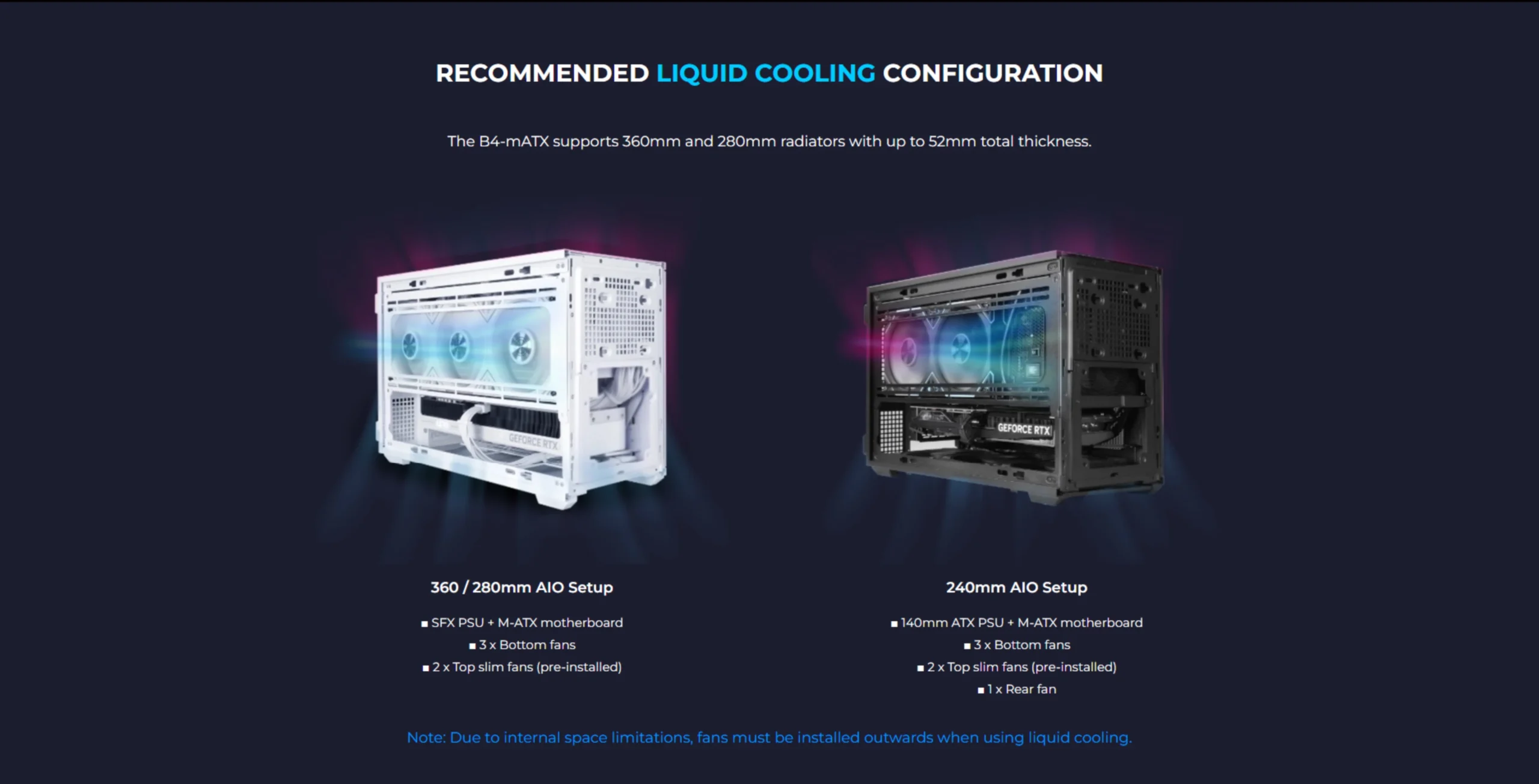 Recommended liquid cooling configuration
