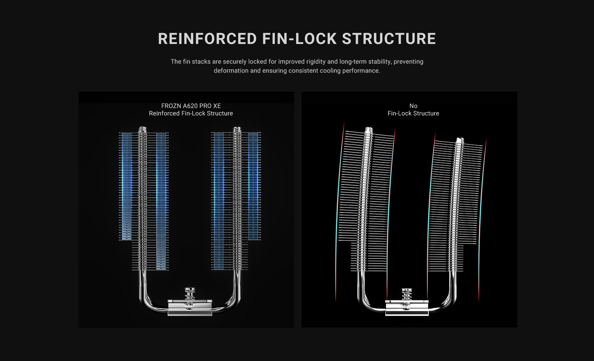 ID-COOLING FROZN A620 PRO XE ARGB reinforced fin lock detail