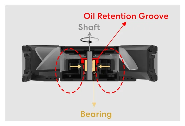 SL-INF Flex aerodynamic fan blade design showing optimized curvature for reduced turbulence and quieter operation