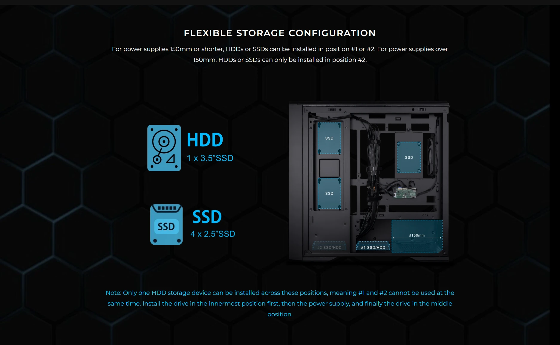 400mm GPU support