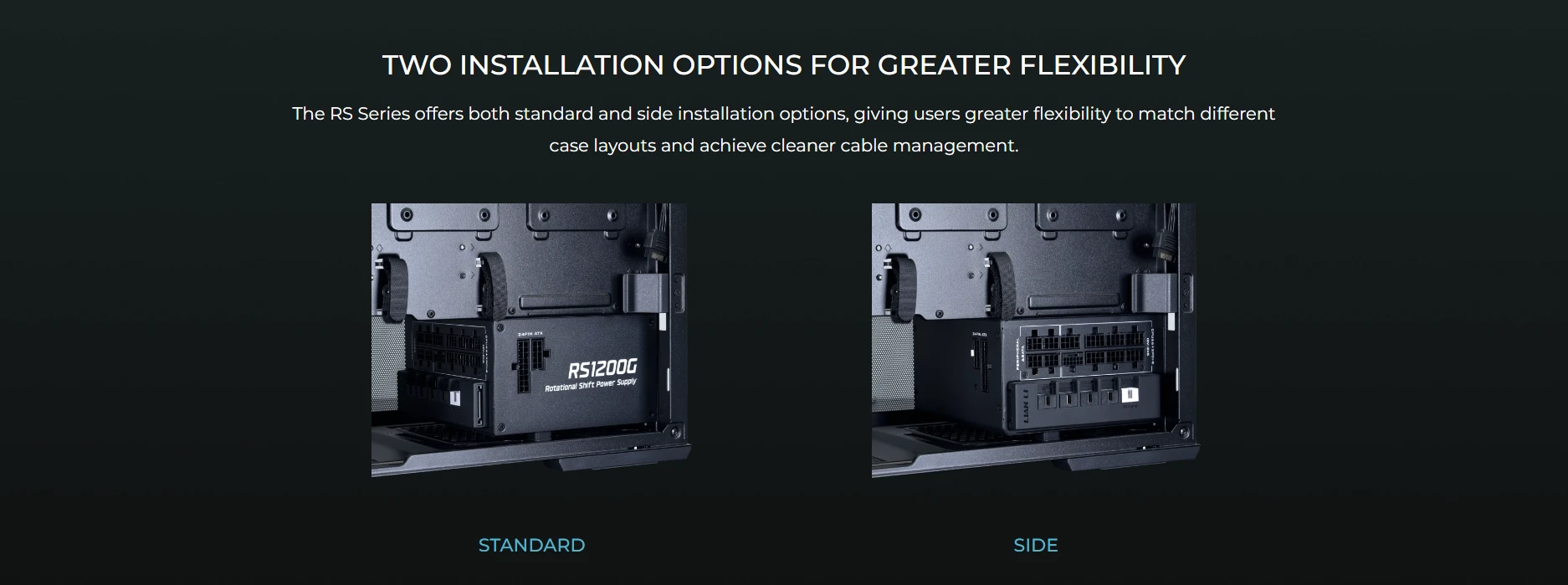 Lian Li RS1000G two installation options showing standard and side mounting configurations