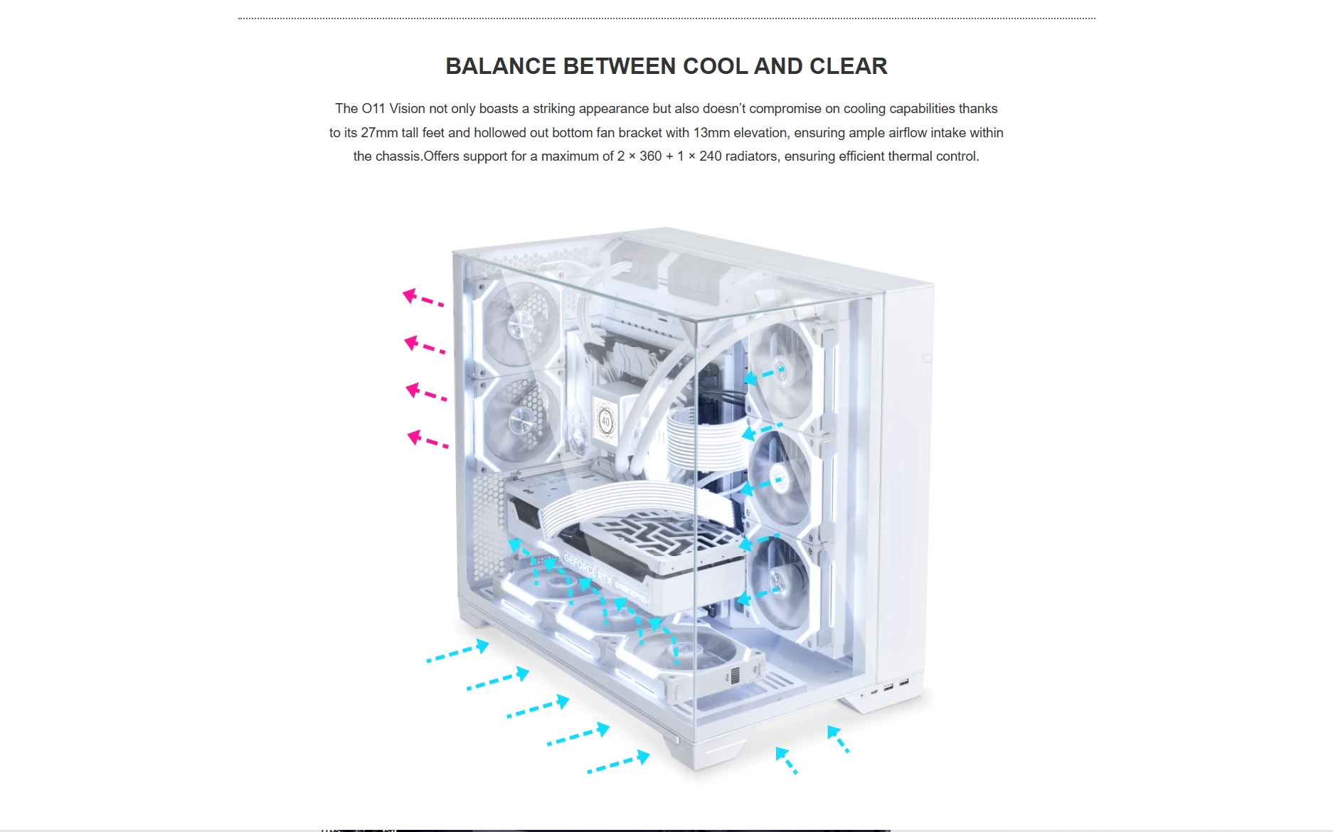 27mm tall feet for enhanced airflow