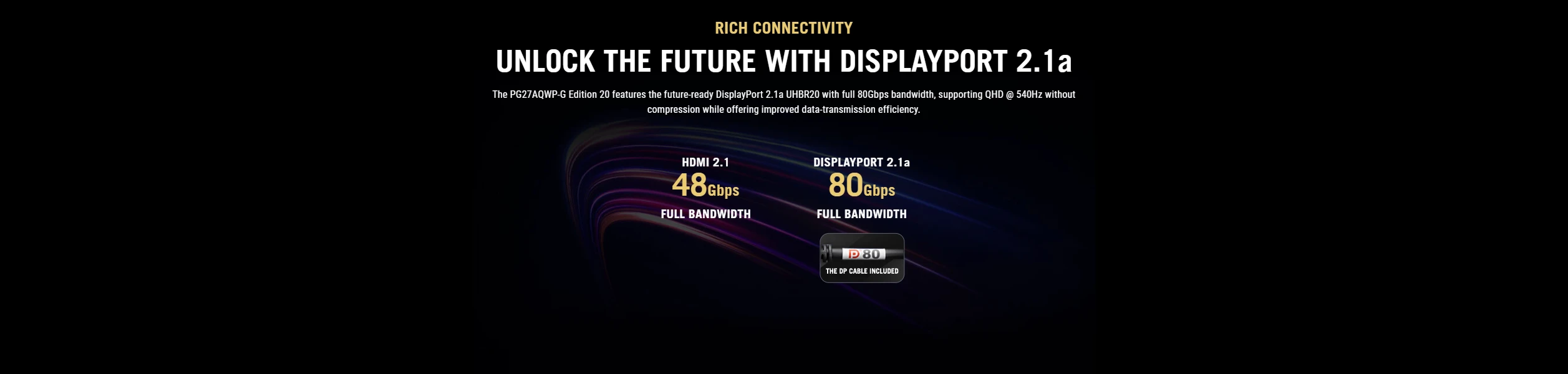 ROG Swift OLED PG27AQWP-G DisplayPort 2.1a with 80Gbps bandwidth and HDMI 2.1 48Gbps