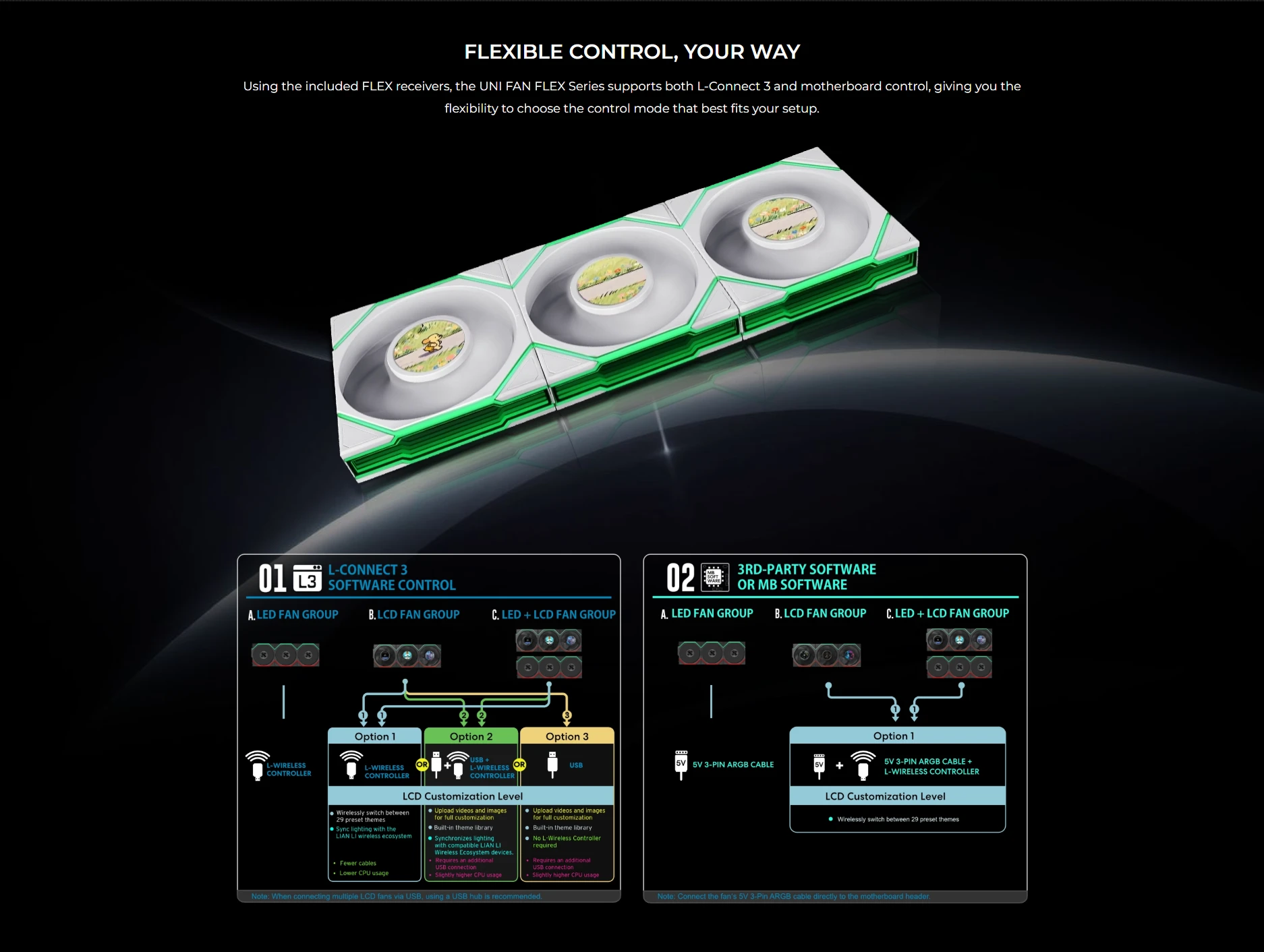 Control modes