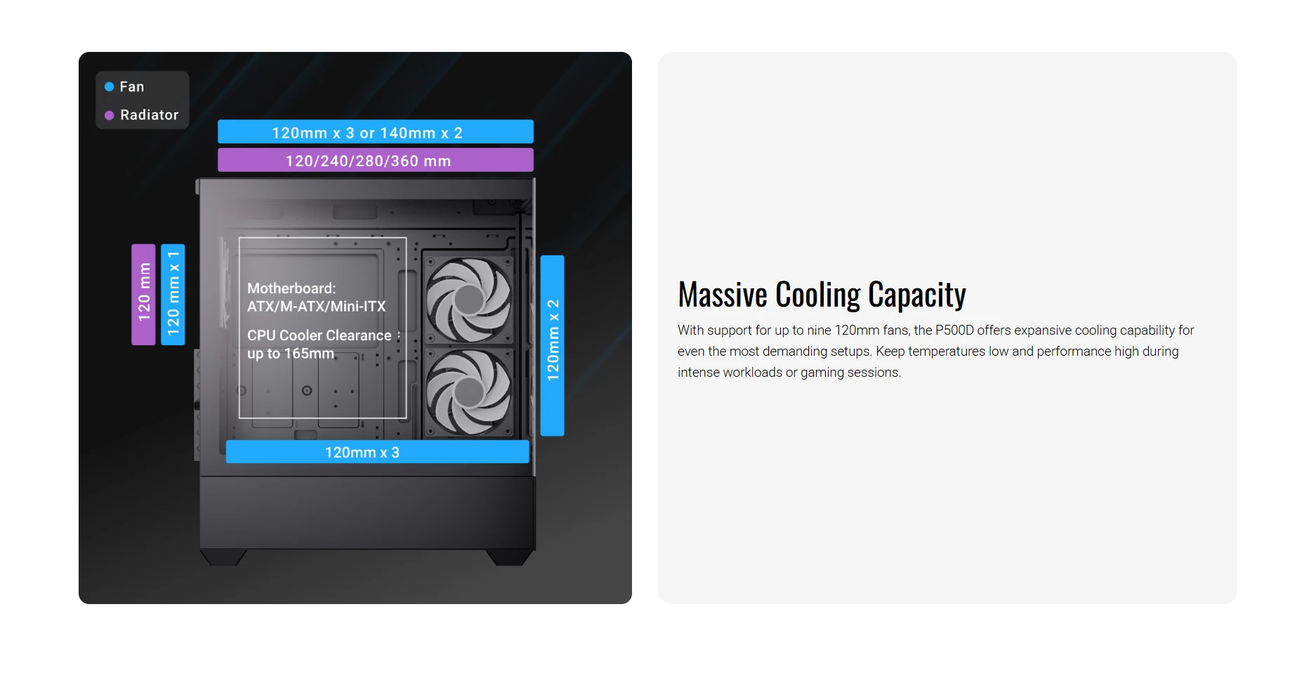 Aerocool P500D massive cooling capacity with support for up to nine 120mm fans for expansive thermal performance