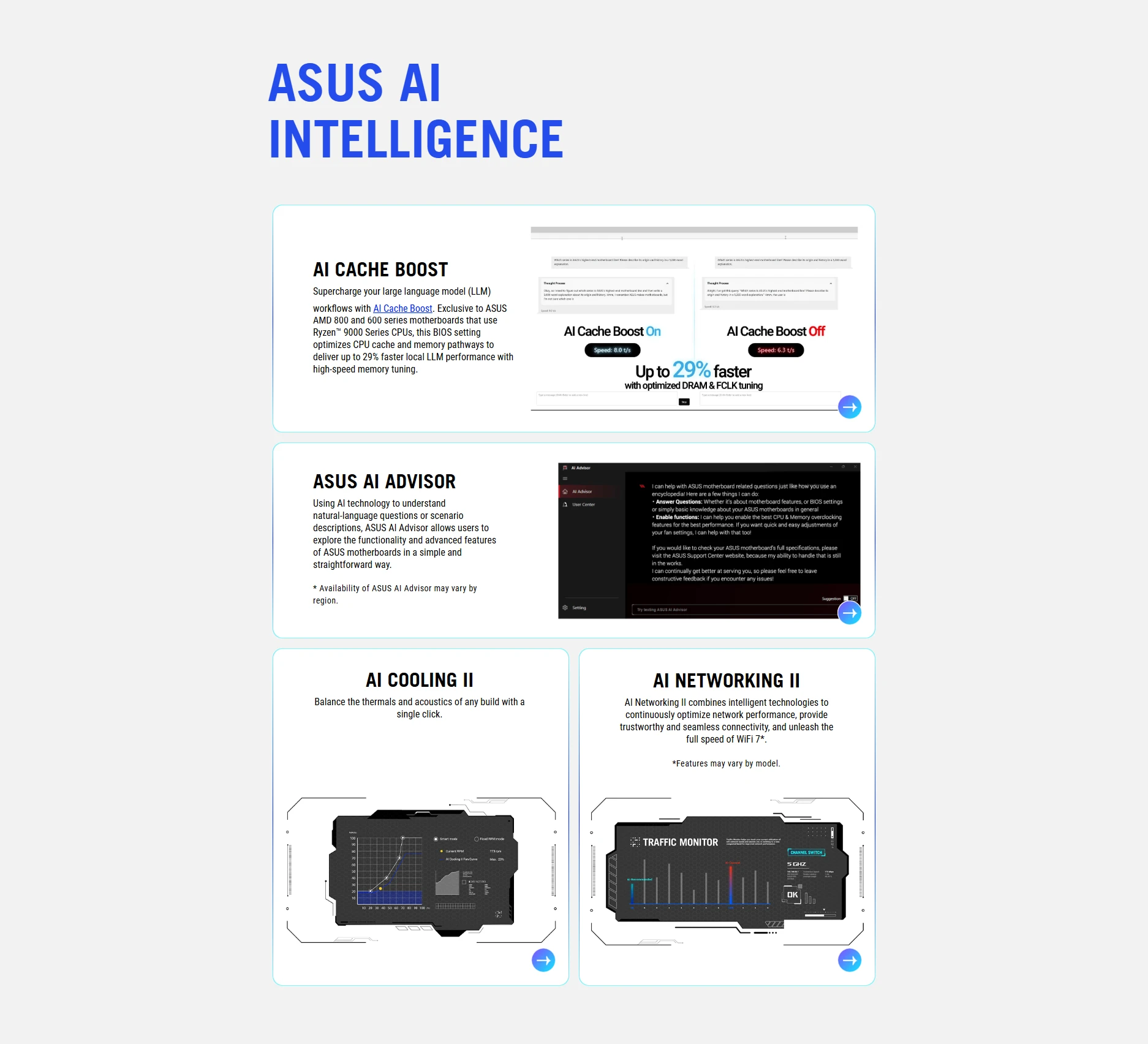 AI Technologies