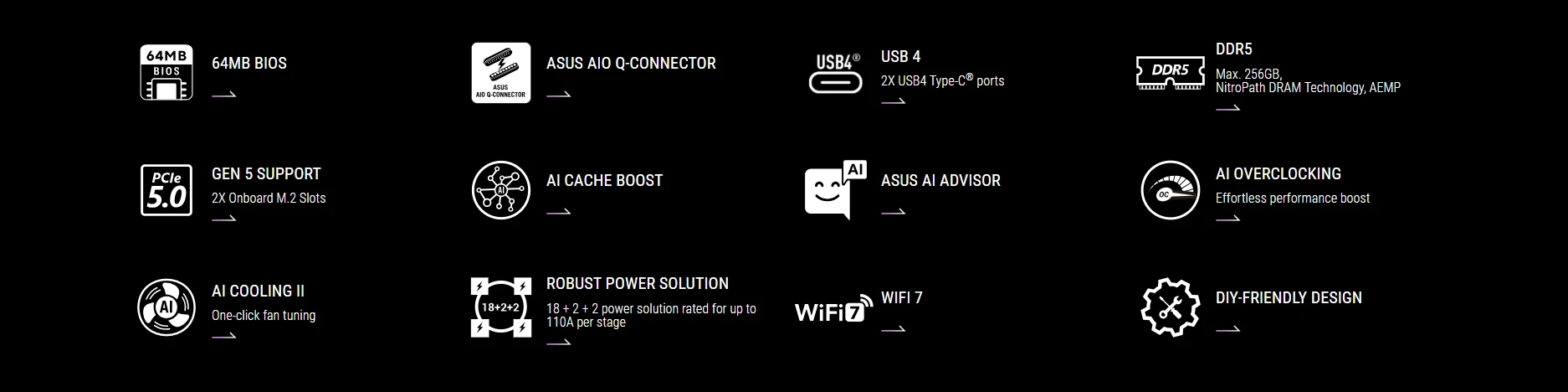 ASUS ROG STRIX X870E-E GAMING WIFI7 NEO AM5 DDR5 ATX motherboard with AI features and Wi-Fi 7