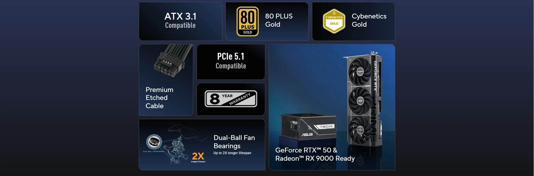 ASUS Prime 750W Gold Black Edition ATX 3.1 fully modular power supply with 80 Plus Gold certification